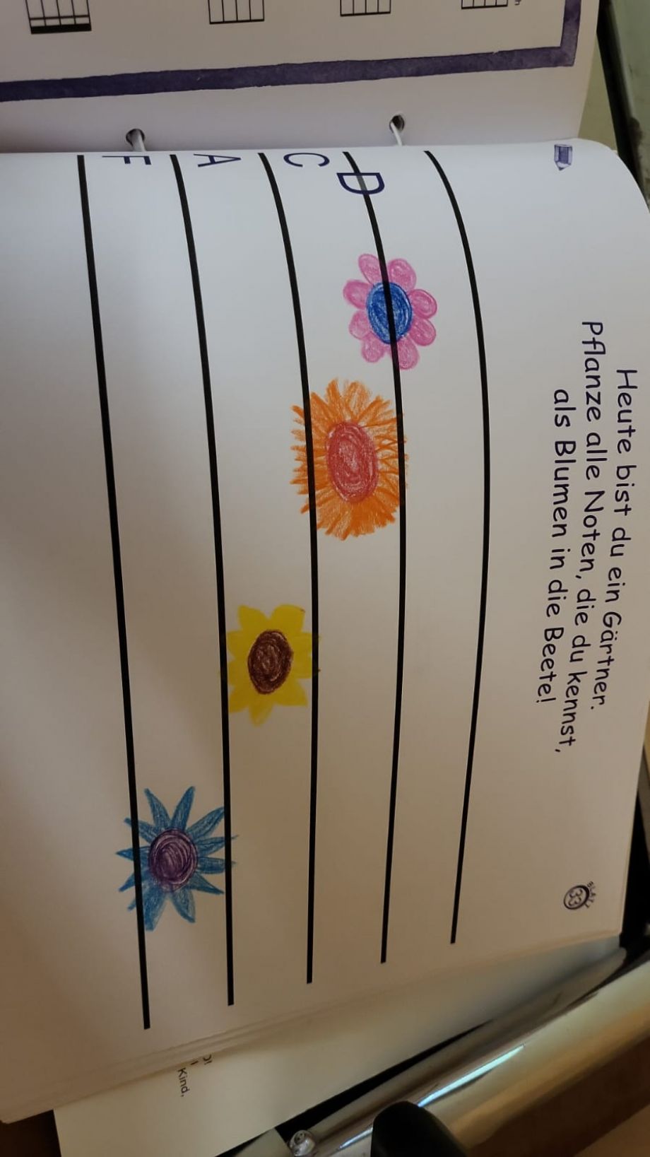 Musikalische Früherziehung